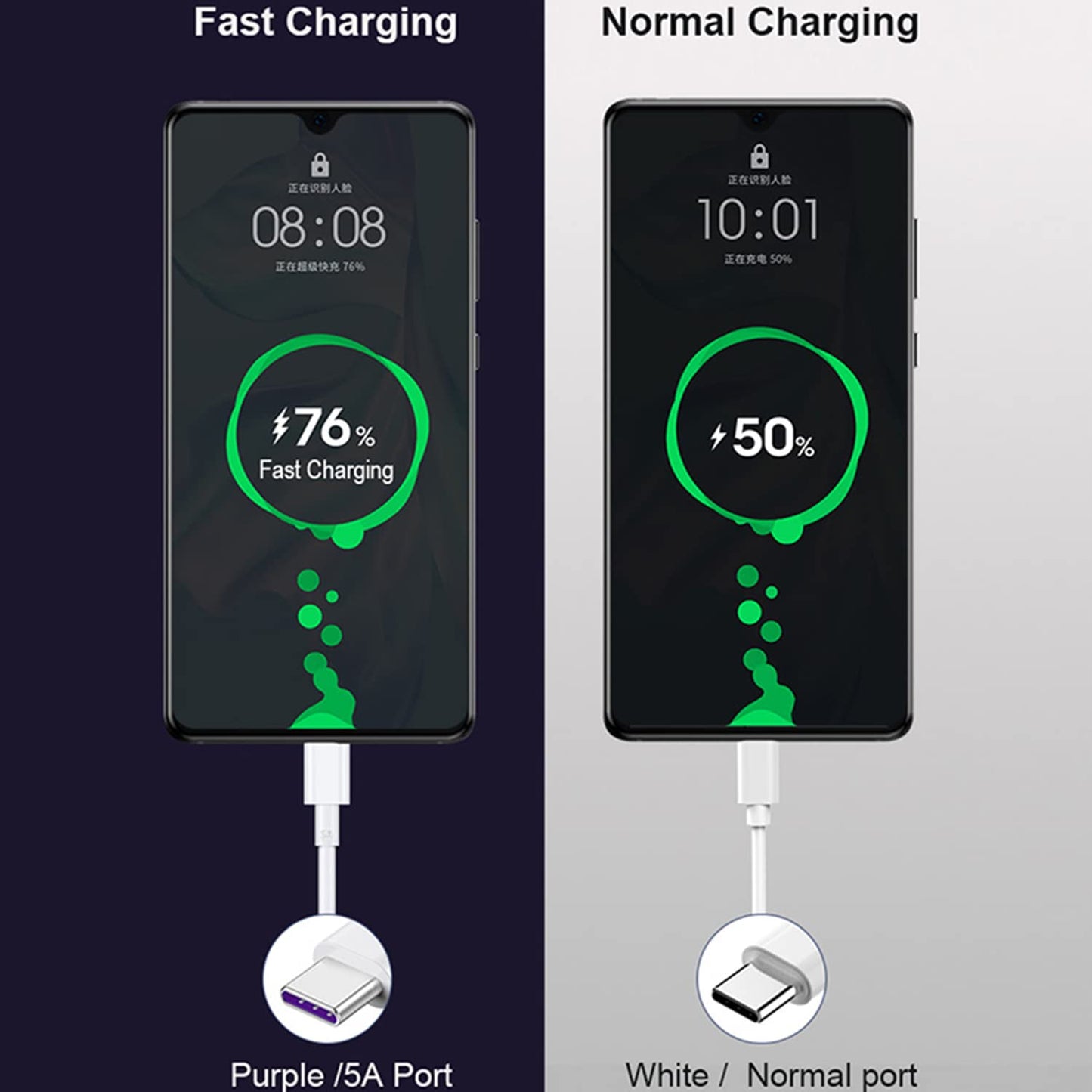 USB Type C Cable 5A Fast Charging 3FT