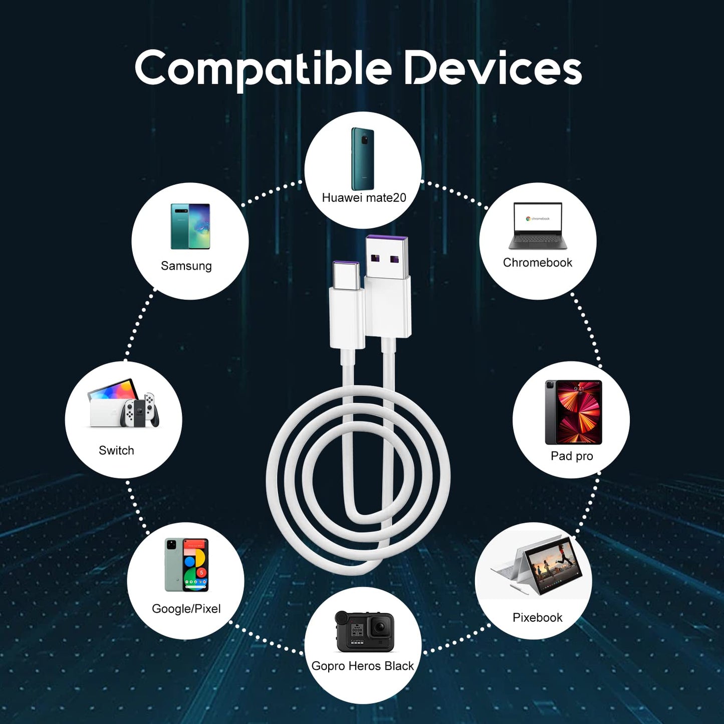 USB Type C Cable 5A Fast Charging 3FT