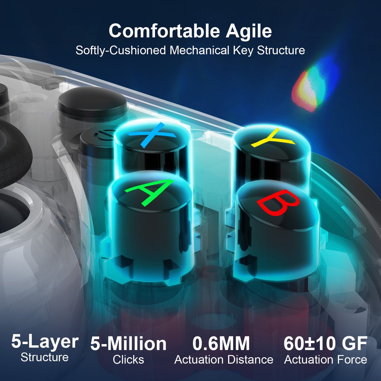 Control for Controller with Hall Effect Joystick,Wireless for Controllers Alternative Remote Anti Stick Drift with 1000Hz Polling 20H Dual Vibration Gaming New White